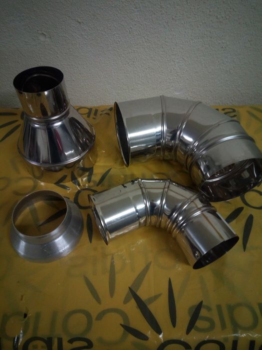 Aquecimento Material Inox