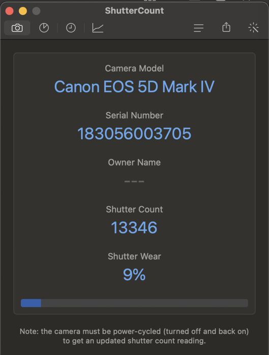 Canon 5d mark IV, пробіг 9%