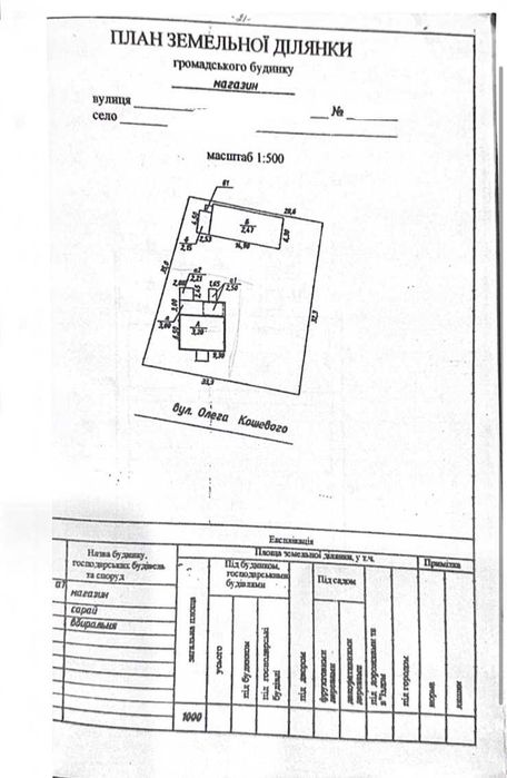 Продається магазин в Марківці