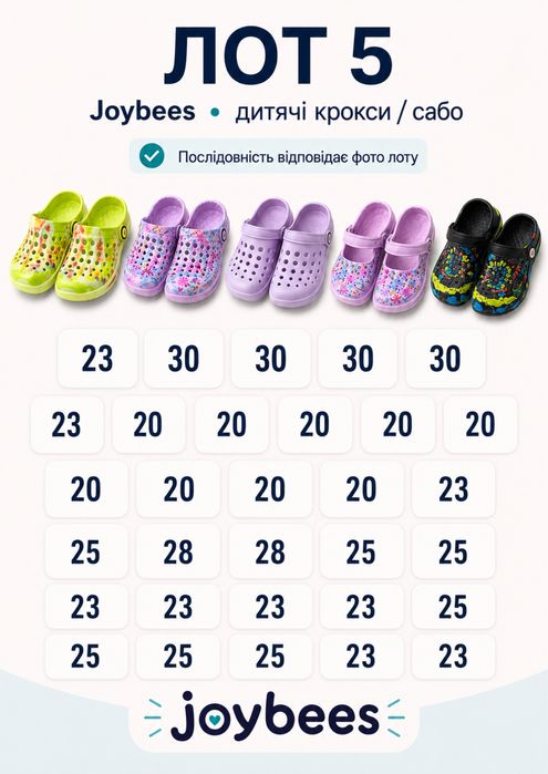 Дитячі крокси Joybees сабо, лот 31 пара