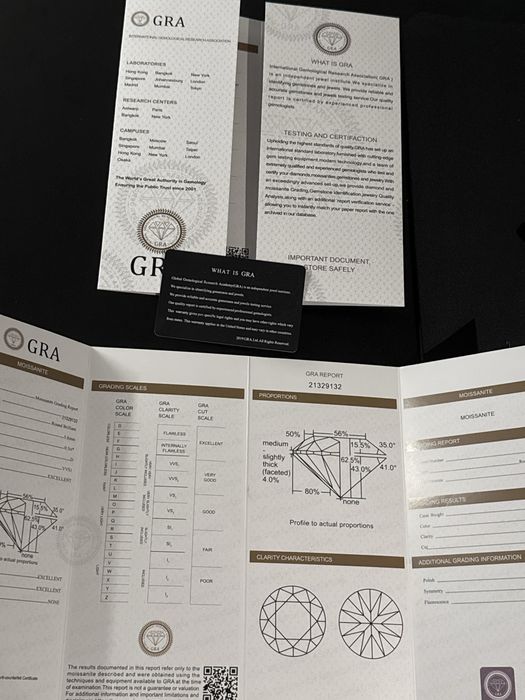 Kolczyki moissanite VVS1 5 mm 0.5 karata