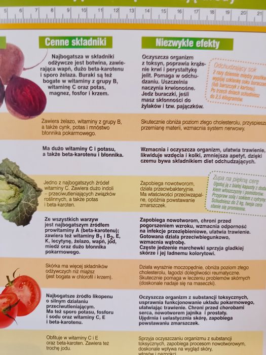 Minidieta odchudzająca, tabela warzyw i owoców