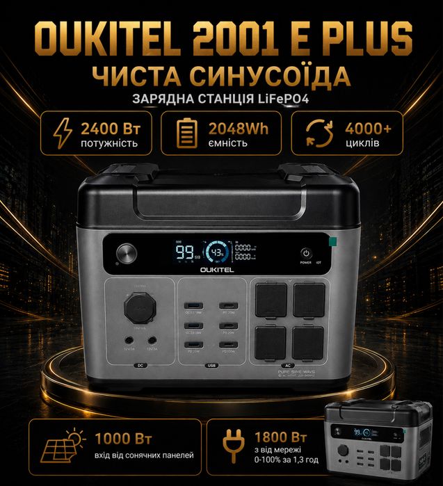 Зарядна дуже потужна станція Oukitel p2001 e plus ( 2048wh)