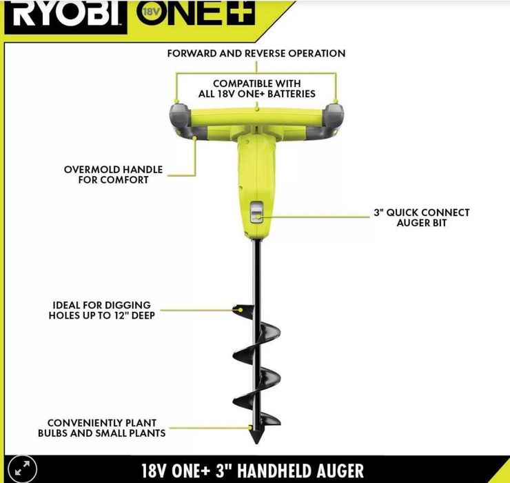 Садовий шнековий бур 7,5*35см Ryobi P29016BTL новий з США