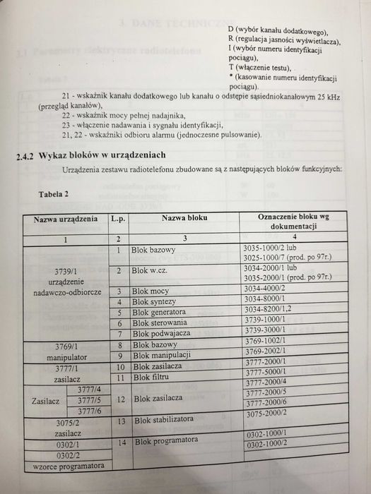Radmor 3709 radiotelefon radiostacja kolej PKP milicja unitra zasilacz
