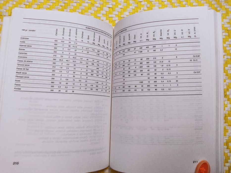 Guia Prático do Culturismo
de José Viñas Buenache