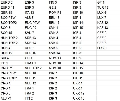 Troca de stickers euro 2024