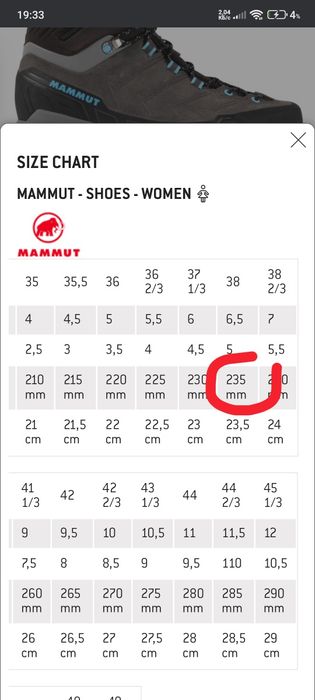 Mammut Kento Tour High Gore-Tex нові! Найнижця ціна! (23,5) см