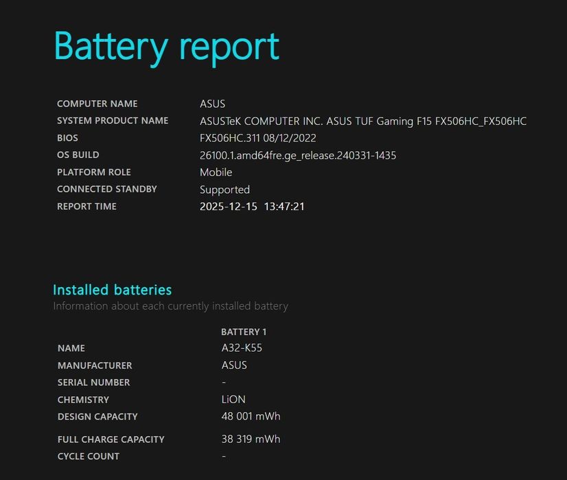 Ноутбук ASUS Tuf Gaming•RTX3050•i5-11400H•512Gb•144Гц