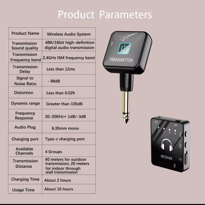 Бездротова система моніторингу IEM