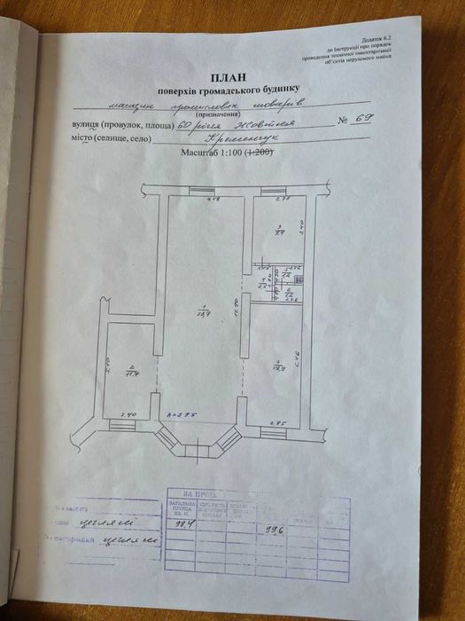 ПРОДАМ магазин Кременчук