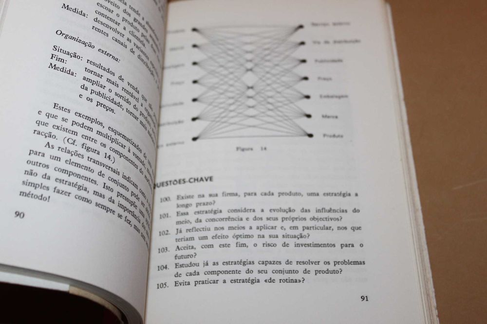 A política do produto //Otto Oscar V. Stritzky