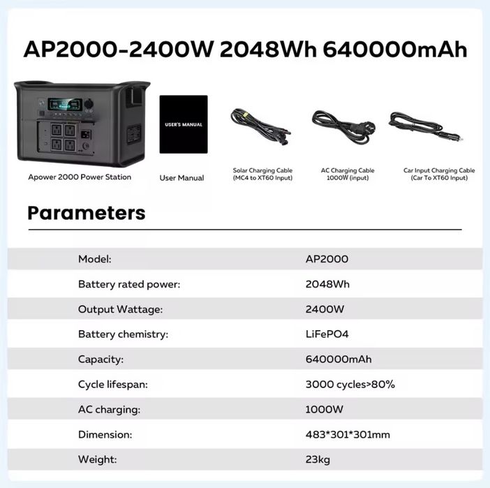 Нова зарядна станція Ctolity AP 2000 (2400w), найкращий варіант за хорошу ціну.