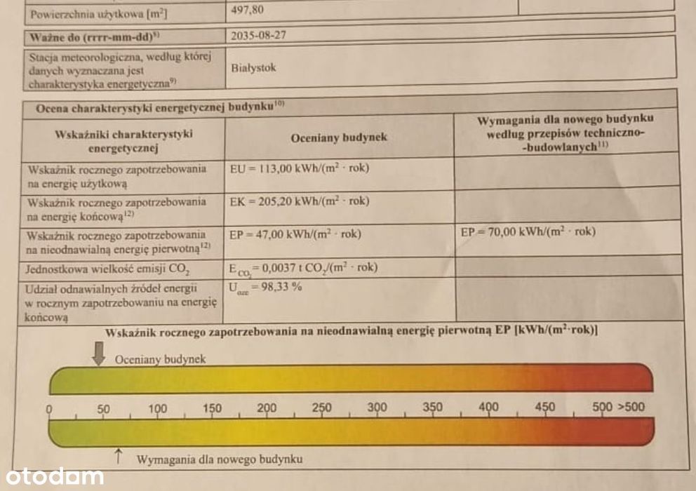 Rezydencja z krytym basenem 5×12, sauną i lasem 20 min od Białegostoku
