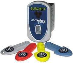 Gniazdo EUROKEY system