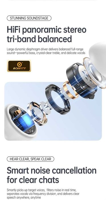 Bezprzewodowe słuchawki | Douszne | Acer