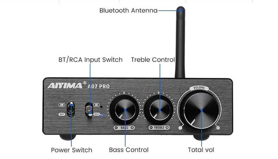 Новый цифровой усилитель  AIYIMA A07 PRO TPA3255 300 Вт x 2 Bluetooth 5.2. БП 48V 5A.