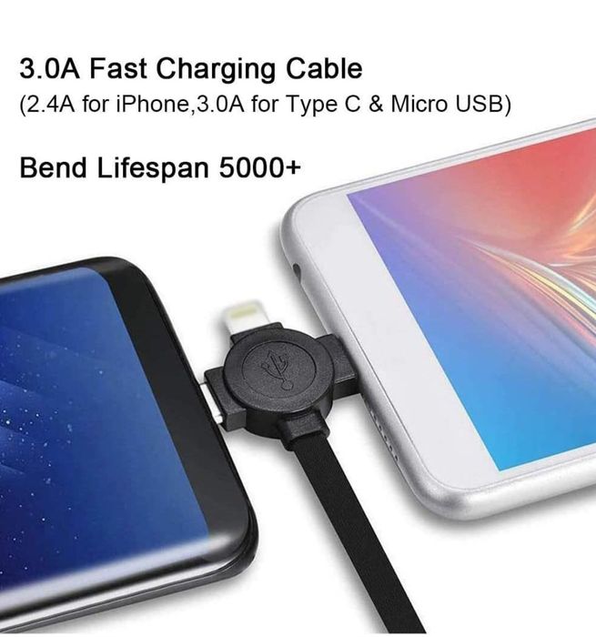 Keenso kabel szybkiego ładowania 3w1