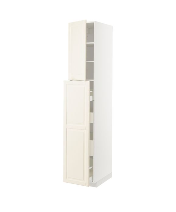 Szafka Ikea metod