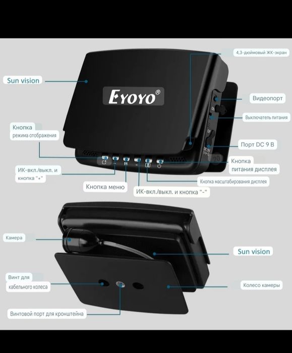 Камера для зимней рыбалки