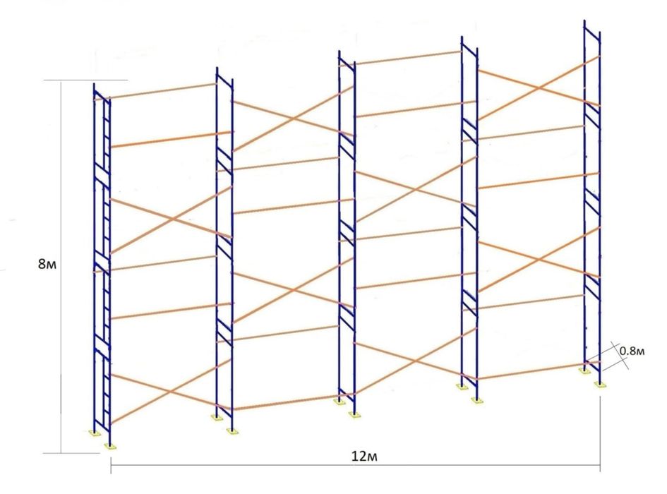 Риштування 200м2