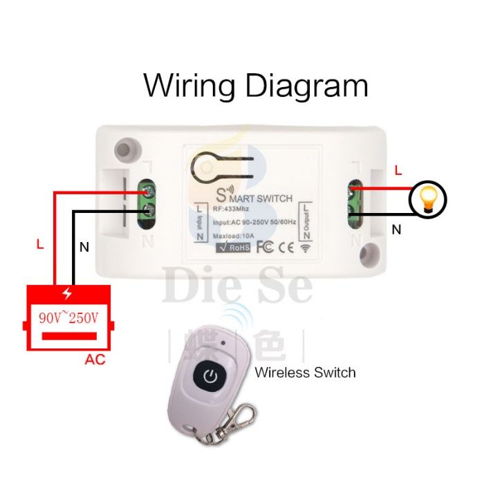 Universal Wireless Remote Control for lights, fans, etc.64586017106435122