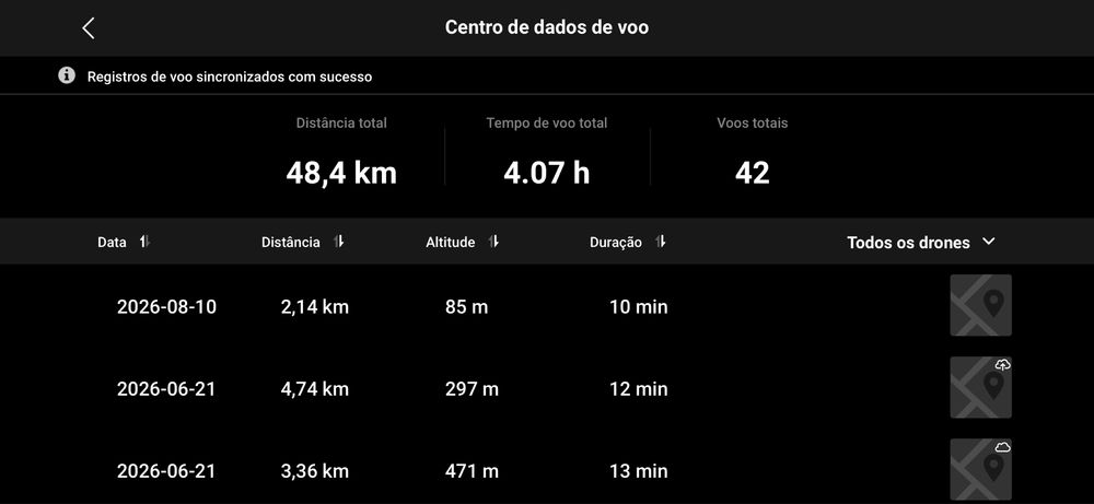 DJI Avata 2 - Fly More Combo + FPV RC3  *NOVO*