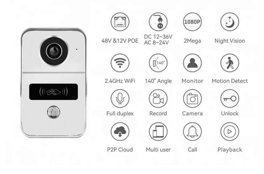 Дверний дзвінок Камера WiFi Tuya Smart 1080P