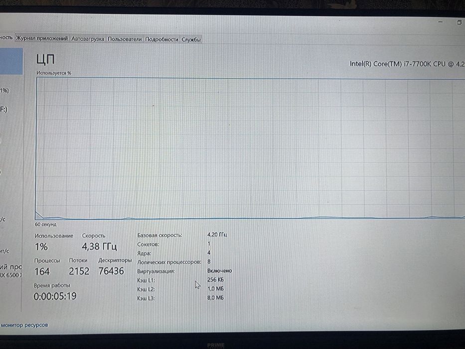 Ігровий пк обмін