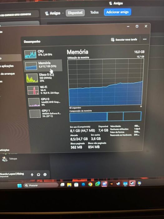 Acer nitro 5  rtx 4060