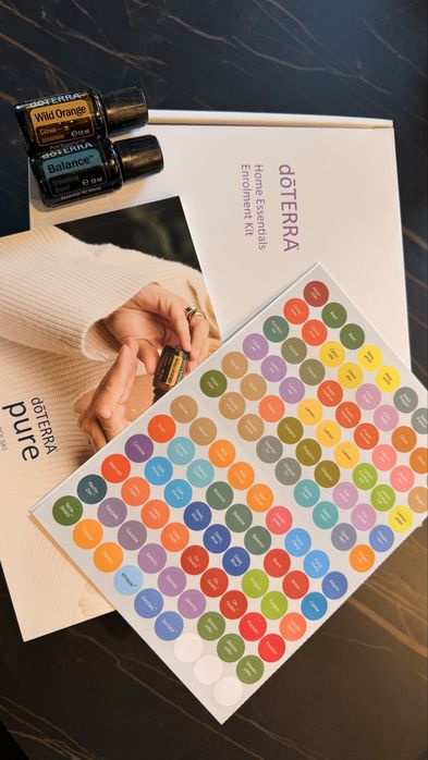 Zestaw Home Essentials nowy Doterra