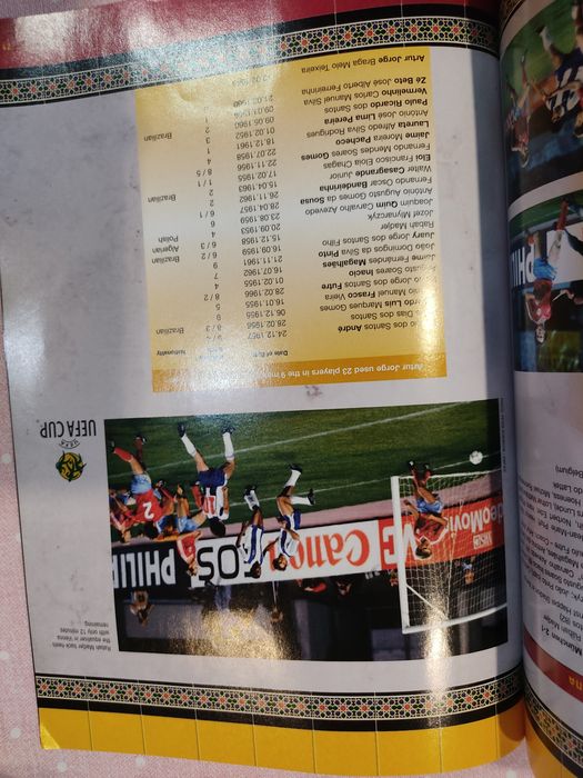 Programa de jogo FC Porto Celtic final taça UEFA 2003