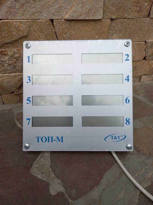 Индикатор оператора ТОП-М для АЗС