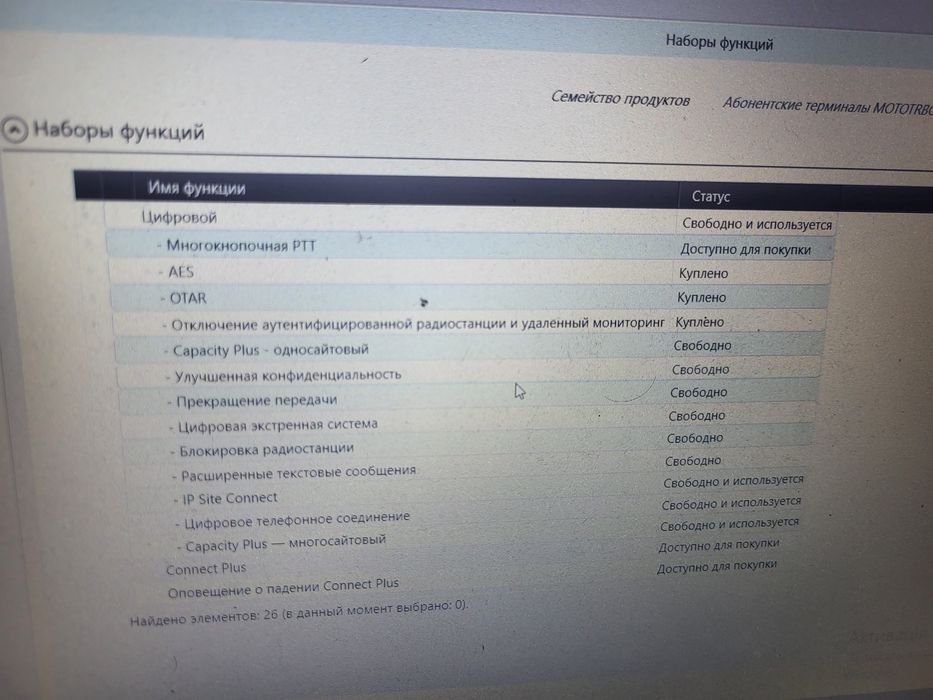 Рацію рацию радиостанцию Моторола Motorola dp4400e продам