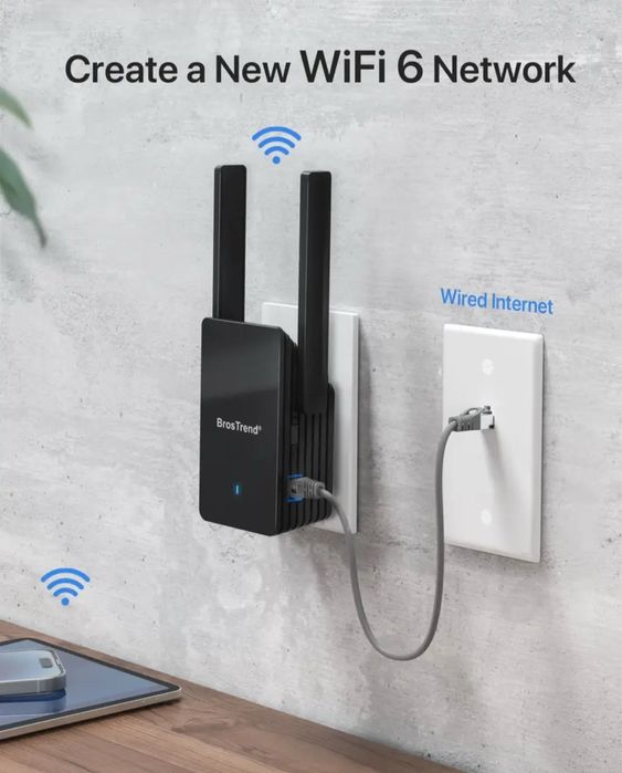 Підсилювач WiFi сигналу BrosTrend AX3000 WiFi репітер