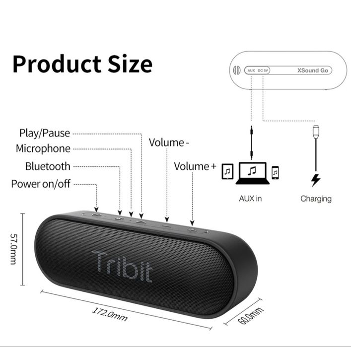 Tribit X Soud Go (Nova em caixa selada)