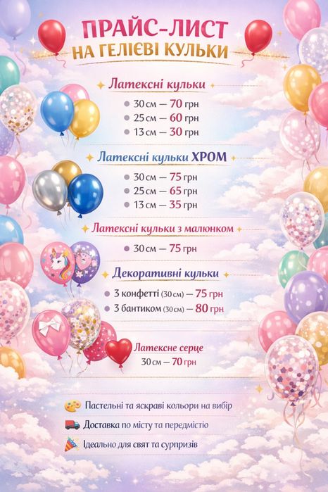 Гелевые шарики Харьков, Доставка 150 грн