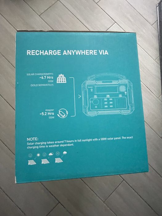 Зарядная станция  Choetech BS004 500w 484 Вт.ч