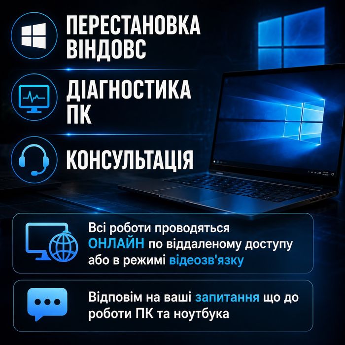 Віддалена допомога з ПК та ноутбуками по всій Україні