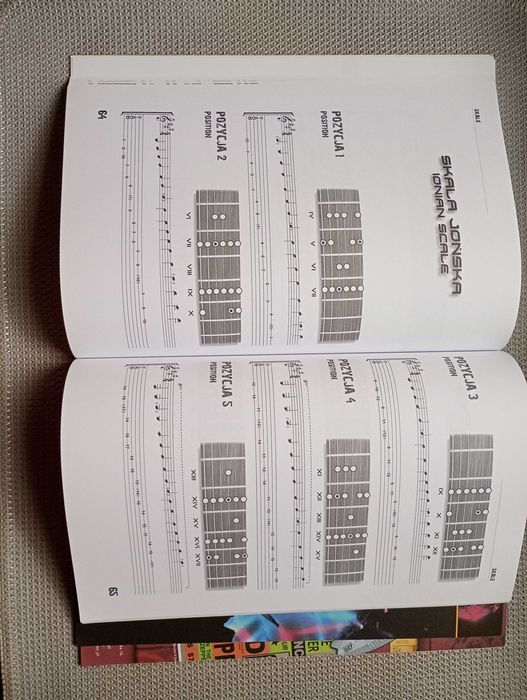 Yamaha PSS-790, PSR-400,500