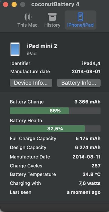 Apple Ipad mini 2 16gb stan idealny