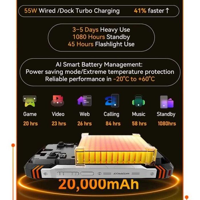 Oscal Tank 1 5G 12GB/256GB 20000mAh IP69K 2.6GHz