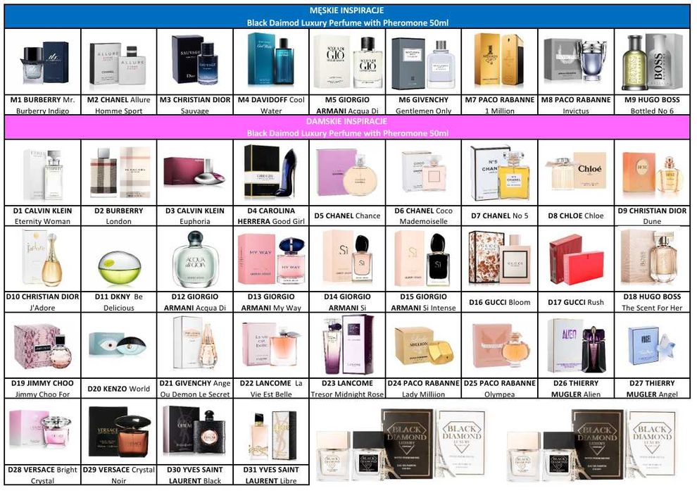 Najlepsze zamienniki perfum światowych marek z feromonami aż 50ml - damskie i męskie