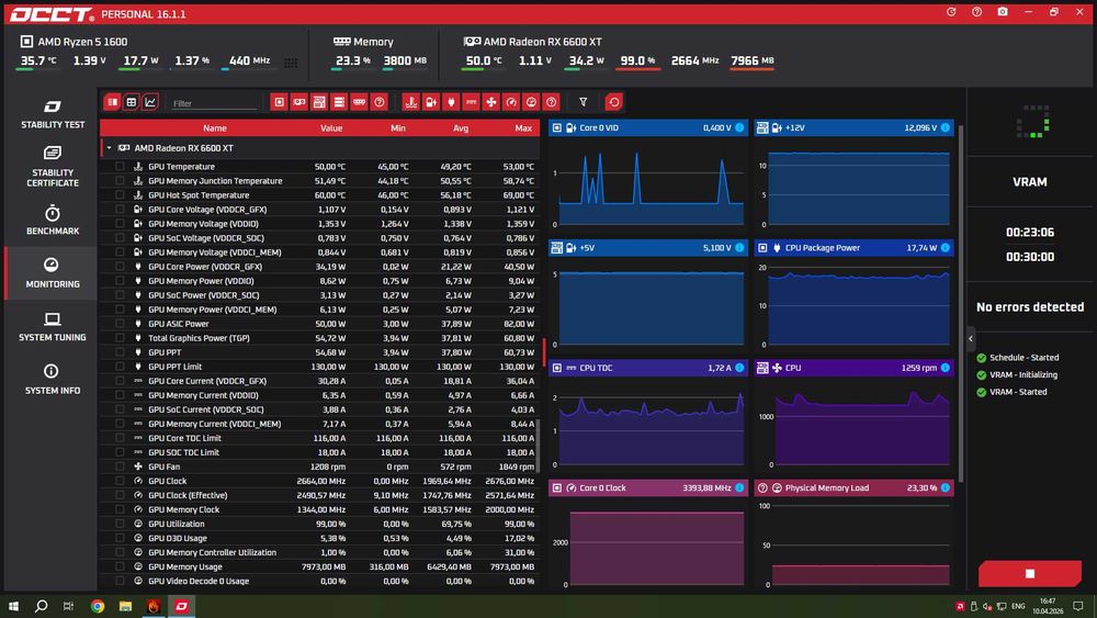 PowerColor Fighter RX 6600 XT 8GB GDDR6 | МАГАЗИН | Гарантія 90 днів