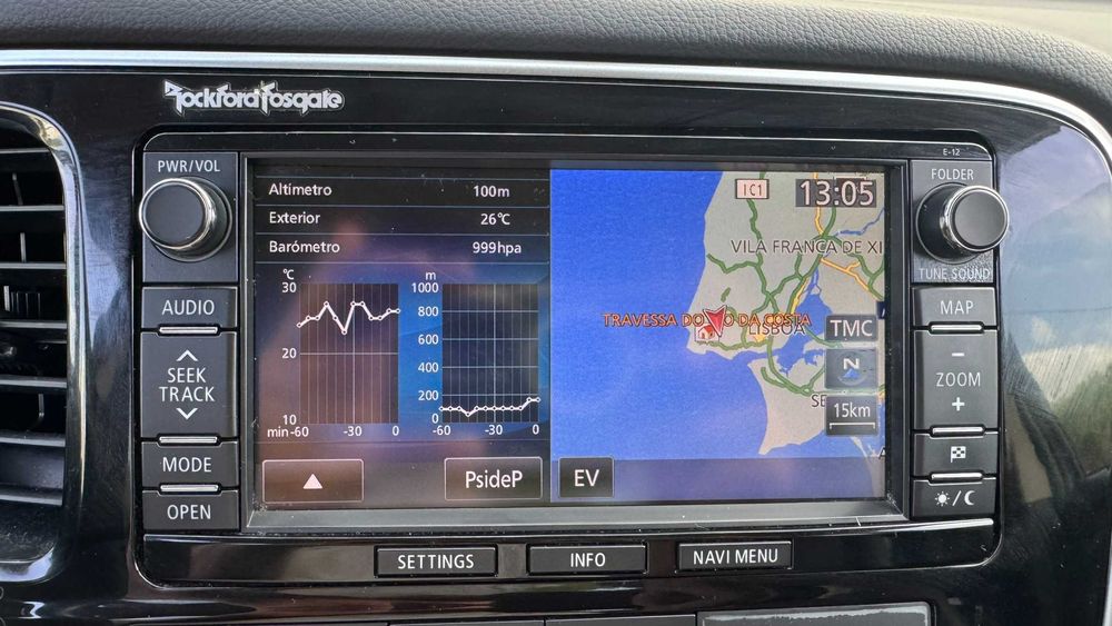 Mitsubishi Outlander PHEV Hibrido Plug-in