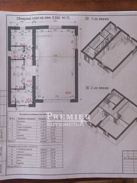 Дом в Совиньоне 162 м²