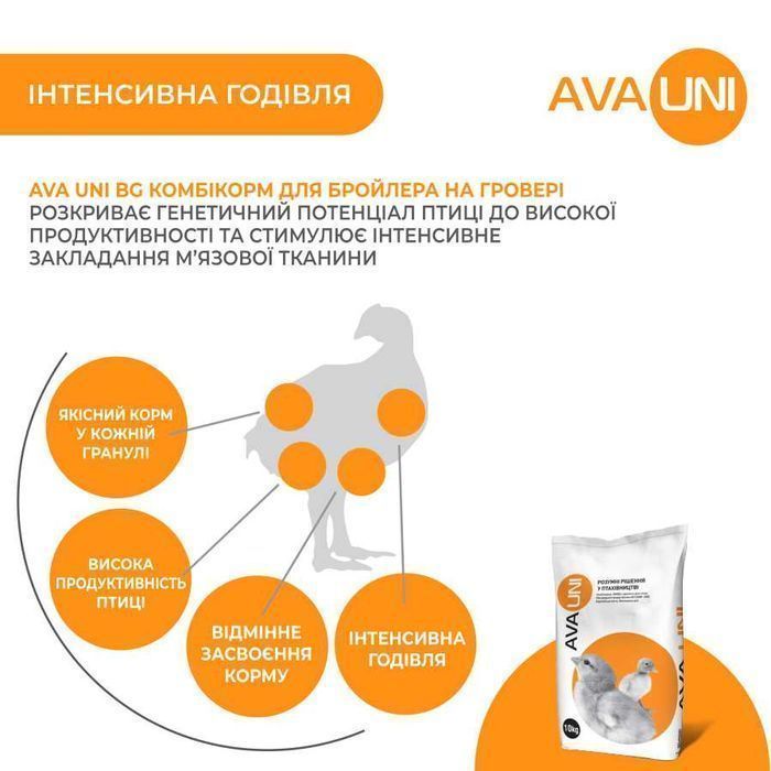 Комбікорм для бройлера на гровері AVA UNI BG