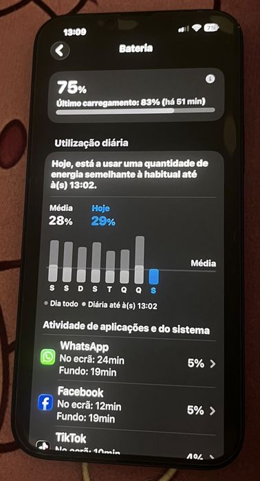 Iphone 14 plus com extras