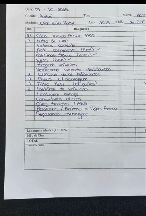 Honda CRF 250 Rally A2