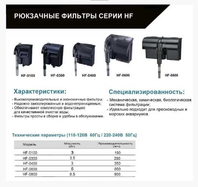 Навесные фильтры, Atman НF, Aquael, SunSun, Xilong  НОВЫЕ!!
